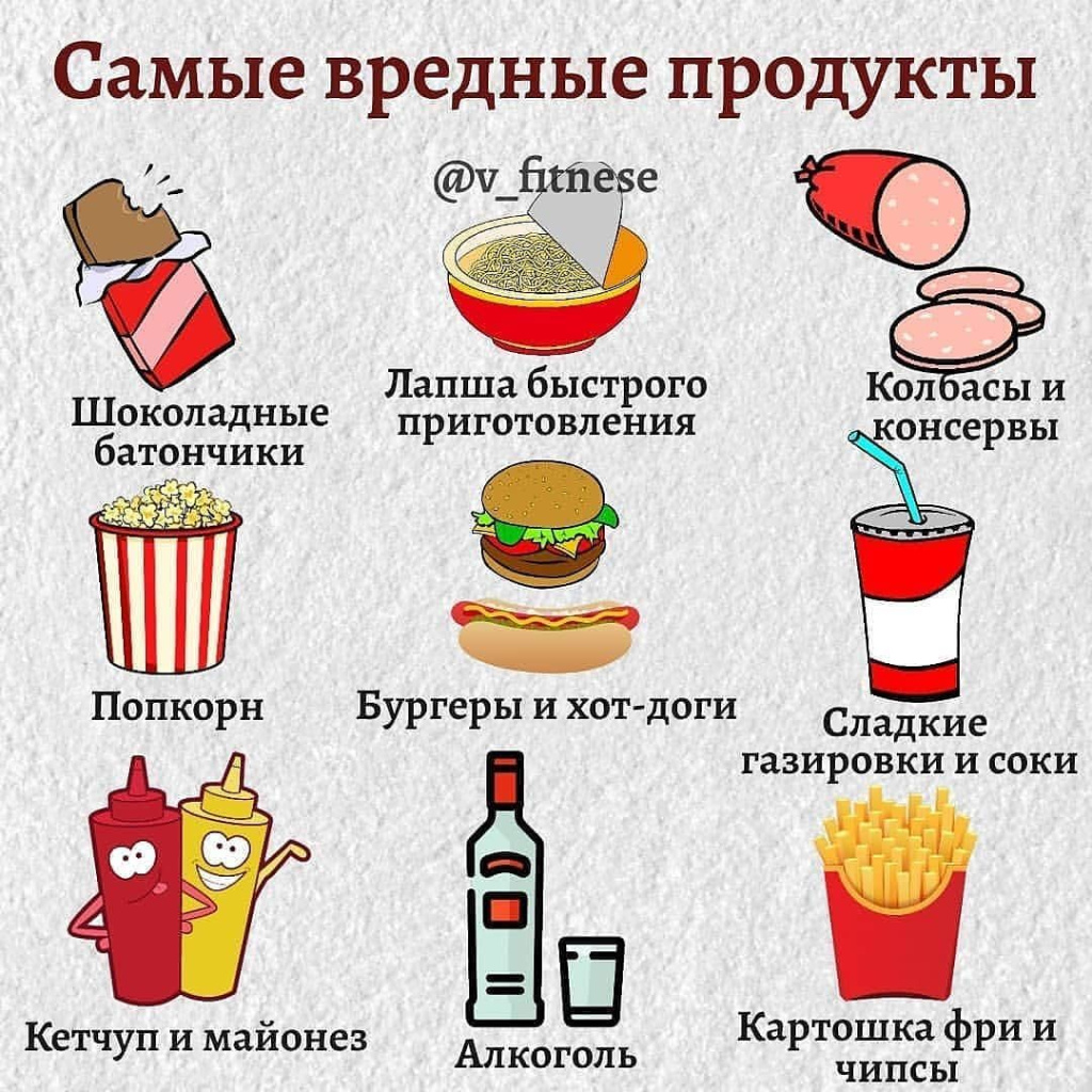 Продукты здорового питания. Как питаться правильно?